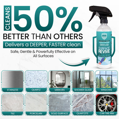Fixture Shield™ Surface Revive - Fixture Shield Home Ceramic Coating