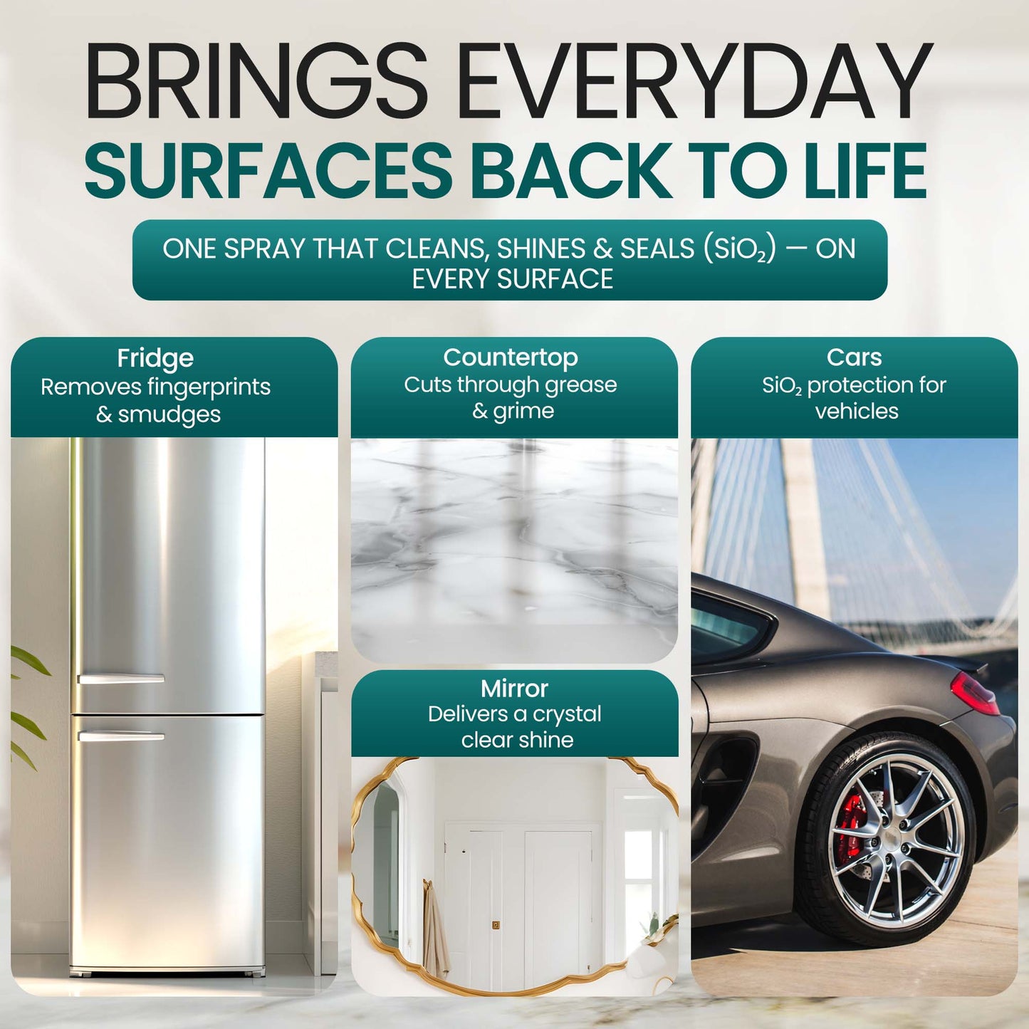 Fixture Shield™ Surface Revive - Fixture Shield Home Ceramic Coating