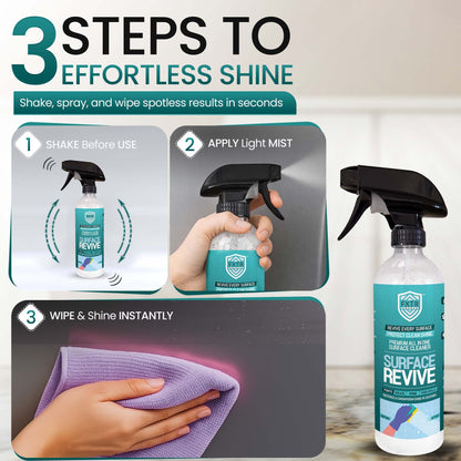 Fixture Shield™ Surface Revive - Fixture Shield Home Ceramic Coating
