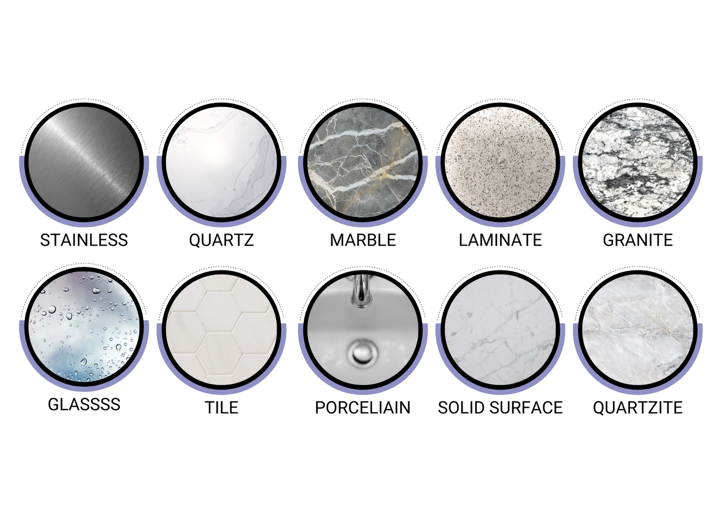 Fixture Shield Home Ceramic Coating - Fixture Shield Home Ceramic Coating