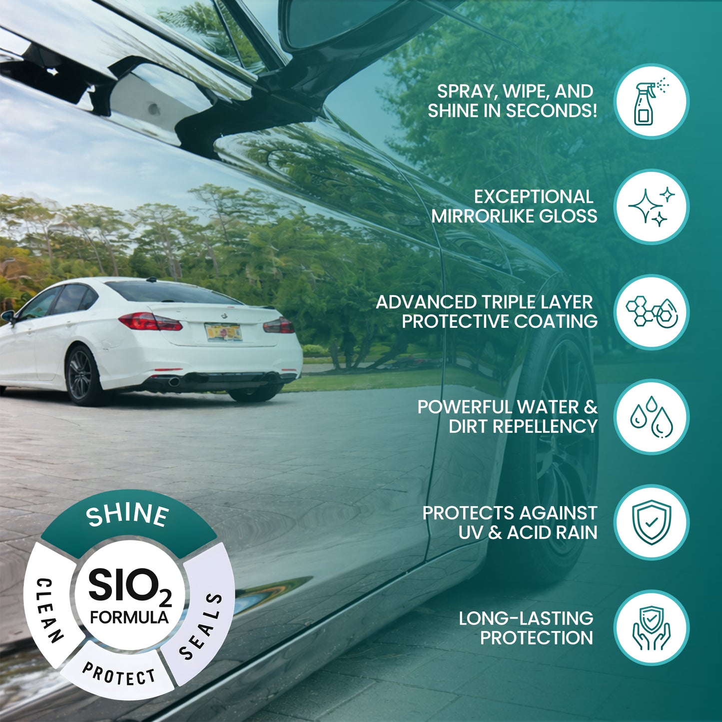 Fixture Shield™ Surface Revive - Fixture Shield Home Ceramic Coating